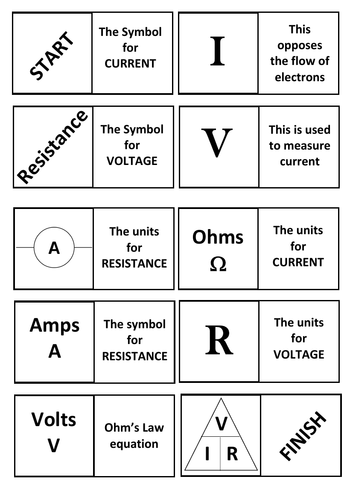 Electric Circuits Dominos Style Match Up Activity