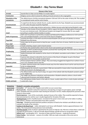 Elizabeth KEY TERMS LIST  History Eduqas GCSE