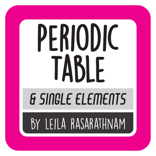 Periodic table with Individual Elements