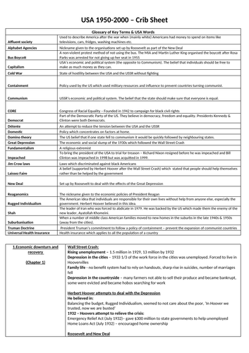 USA Key Terms List: History GCSE Eduqas