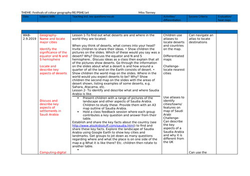 Diversity theme planning year 3/4