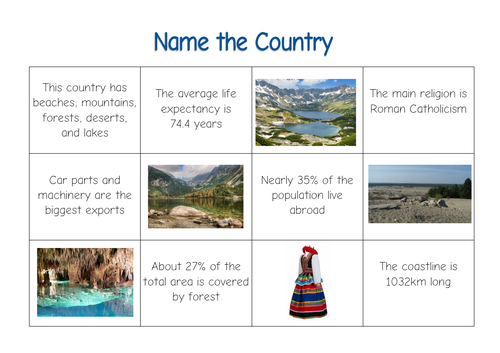 Geographical Enquiry - name the country