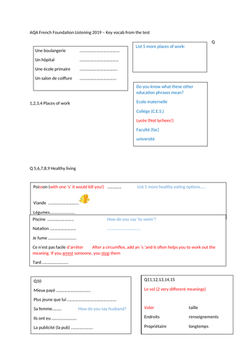 AQA 2019 Vocabulary from exam papers