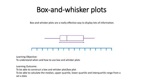 Box and Whisker plots, Median and Quartiles