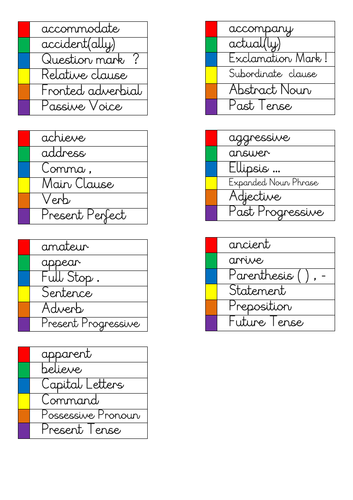 Year 6 SPAG GPS Revision Verbal Game