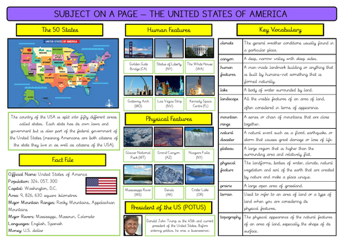 Geography USA Year 6