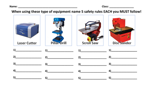 STARTER: Workshop safety rules | Teaching Resources