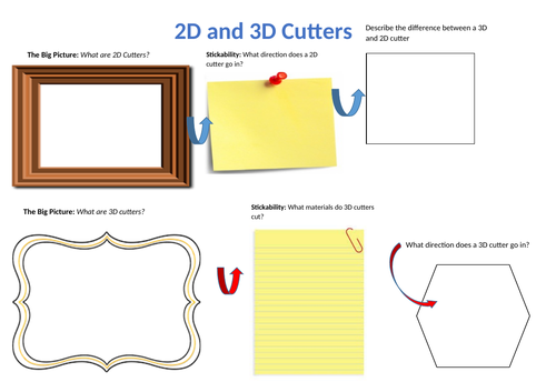 Output Devices: 2D and 3D Cutters and Monitors