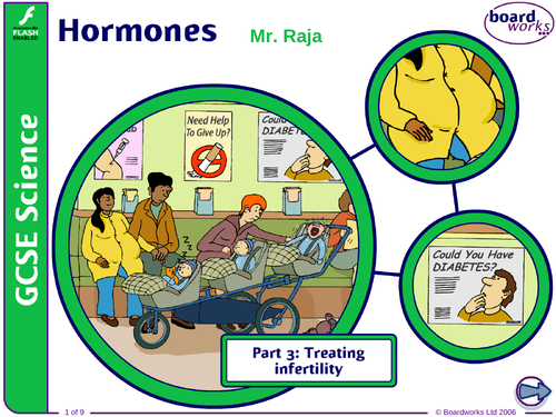 GCSE - Hormones Pt.3 Treating infertility