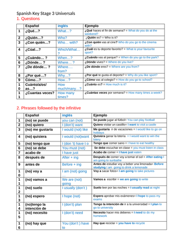 KS3 SPANISH UNIVERSALS BOOKLET