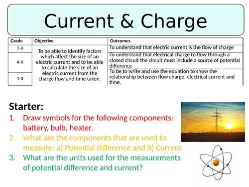 What is deals charge in physics