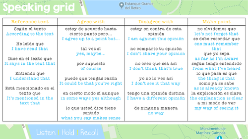 AS Spanish (Speaking grid)