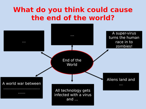 Creative Writing Less Able