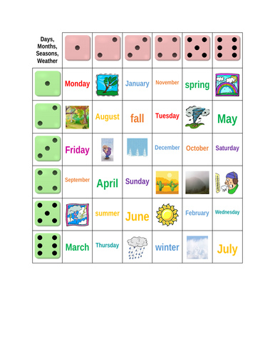 Days, Months, Seasons, Weather Dice Game