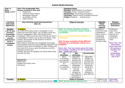 Year 6 Autumn Planning Gunpowder Plot Newspaper Reports