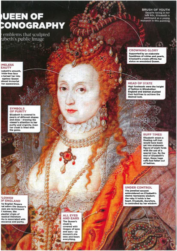 Elizabeth 1 Icongraphy | Teaching Resources