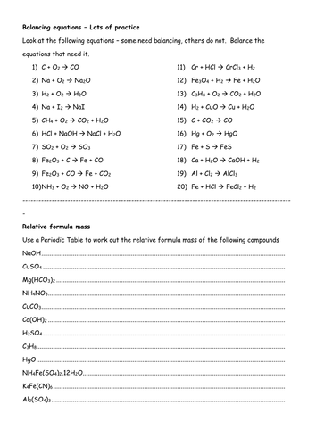 Relative Formula Mass and Calculating Reacting Masses (AQA)