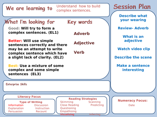 Complex sentences | Teaching Resources