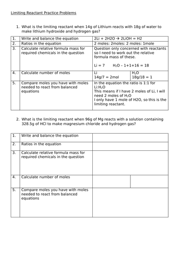 Limiting Reactants AQA