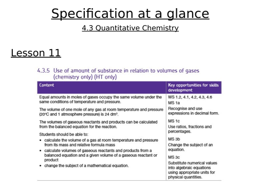 Volume of Gas AQA