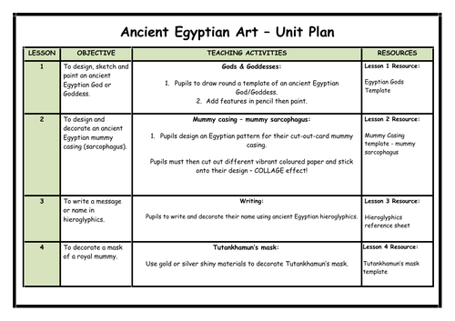 Ancient Egyptians Art UOW & Resources