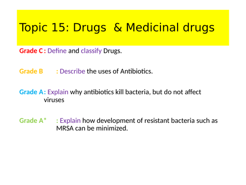 IGCSE 0610 Biology - Topic 15 Drugs - Ideal for 2 lessons.