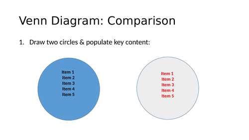 Strategies for Revision with Knowledge Organisers: Prioritising, Self-Quizzing and Dual Coding