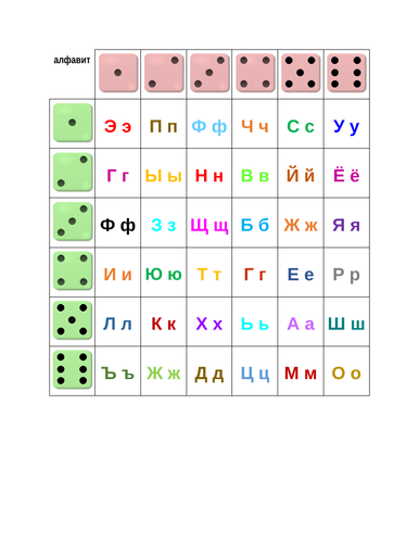 алфавит (Alphabet in Russian) Dice Game