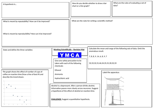 Working Scientifically Revision Mat Teaching Resources