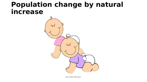 Population change by natural increase