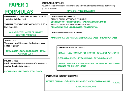 POSTER COVERING ALL PAPER 1 & PAPER 2 EDEXCEL GCSE BUSINESS FORMULAS