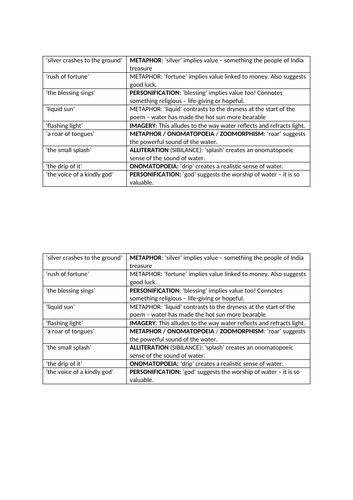 Blessing - Imtiaz Dharker - Techniques