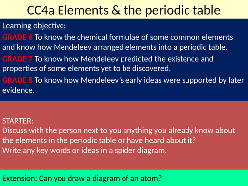 Gcse Edexcel Science 9 1 Chemistry Cc4a Elements And The Periodic Table Teaching Resources 6482