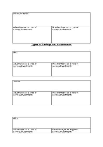 Unit 3 Savings and Investments