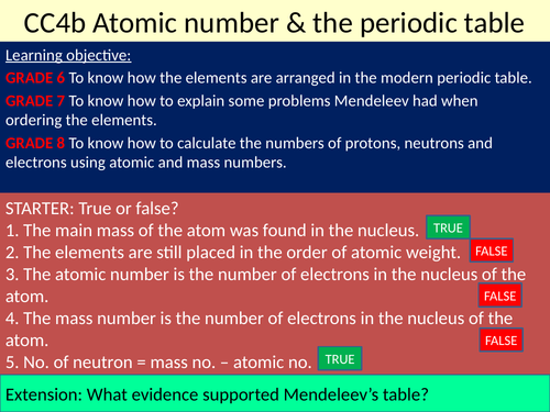 Gcse Edexcel Science 9 1 Chemistry Cc4b Atomic Number And Periodic Table Teaching Resources 8261