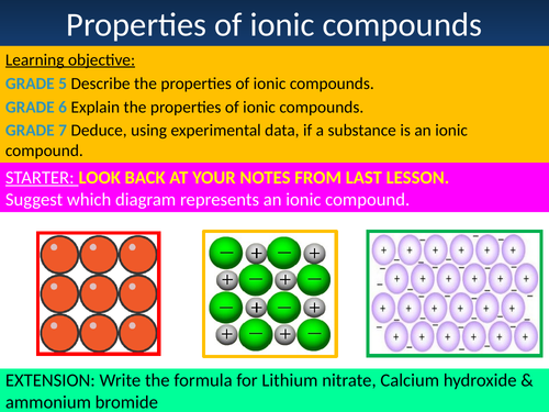 GCSE EDEXCEL Science 9-1 - Chemistry - CC5c Properties of ionic compounds