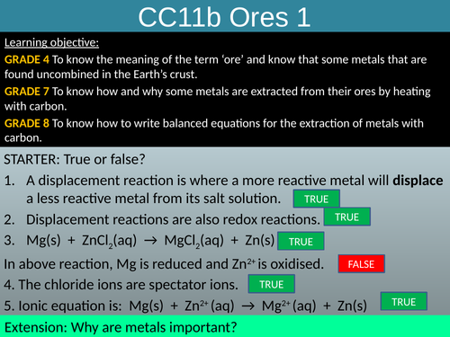 GCSE EDEXCEL Science 9-1 - Chemistry - CC11b Ores