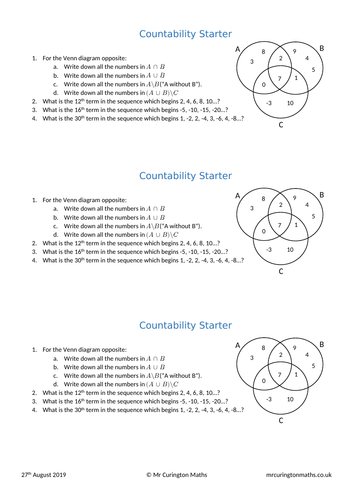 Countability Lesson