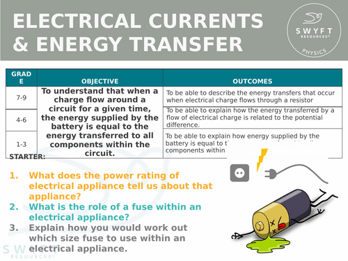 NEW AQA GCSE (2016) Physics - Electrical Currents & Energy Transfers