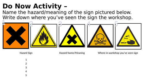 FREE Teaching Resource: COSHH Safety Starter Activity