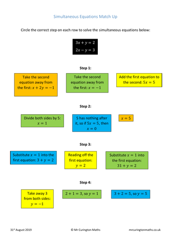 Simultaneous Equations Match-Up