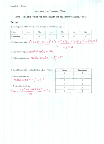 Averages from Frequency Tables Mistakes