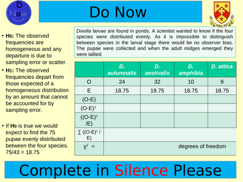 AQA Epistasis Lesson