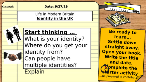 AQA Citizenship GCSE (9-1): Life in Modern Britian: Identity and multiple identities REVISION
