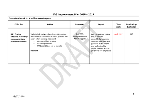 Careers CEIAG Development Plan Template - OFSTED APPROVED