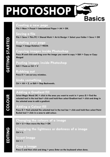 Photoshop Commands and Basic Functions