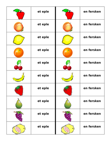 Frukt (Fruit in Norwegian) Dominoes