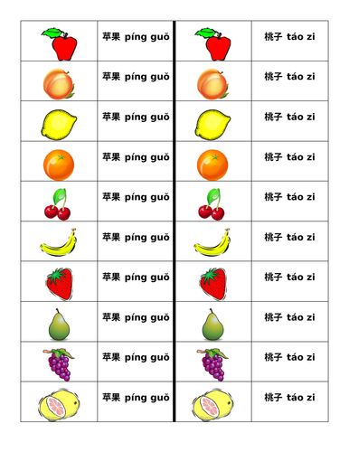 水果 Shuĭ Guŏ Fruit In Chinese Dominoes Teaching Resources