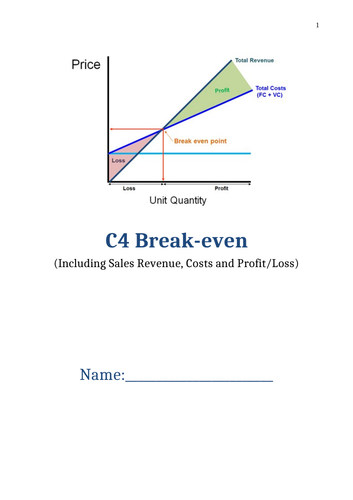 BTEC Tech Award Enterprise (Business) C3 Exam - Break-even theory booklet