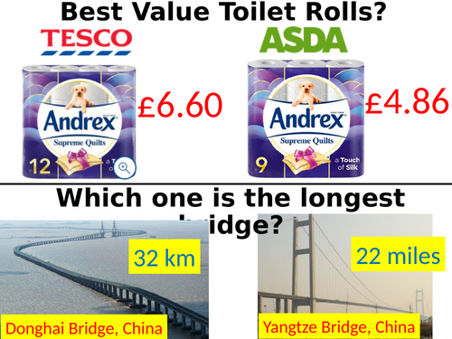 Metric to Imperial for Low/Middle Ability GCSE Foundation